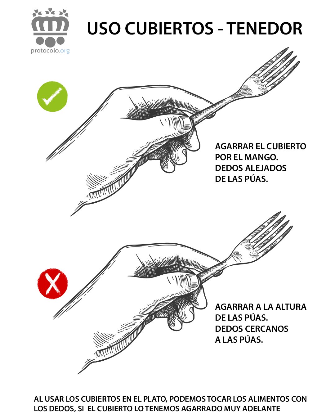 Cómo se debe agarrar el tenedor de forma correcta