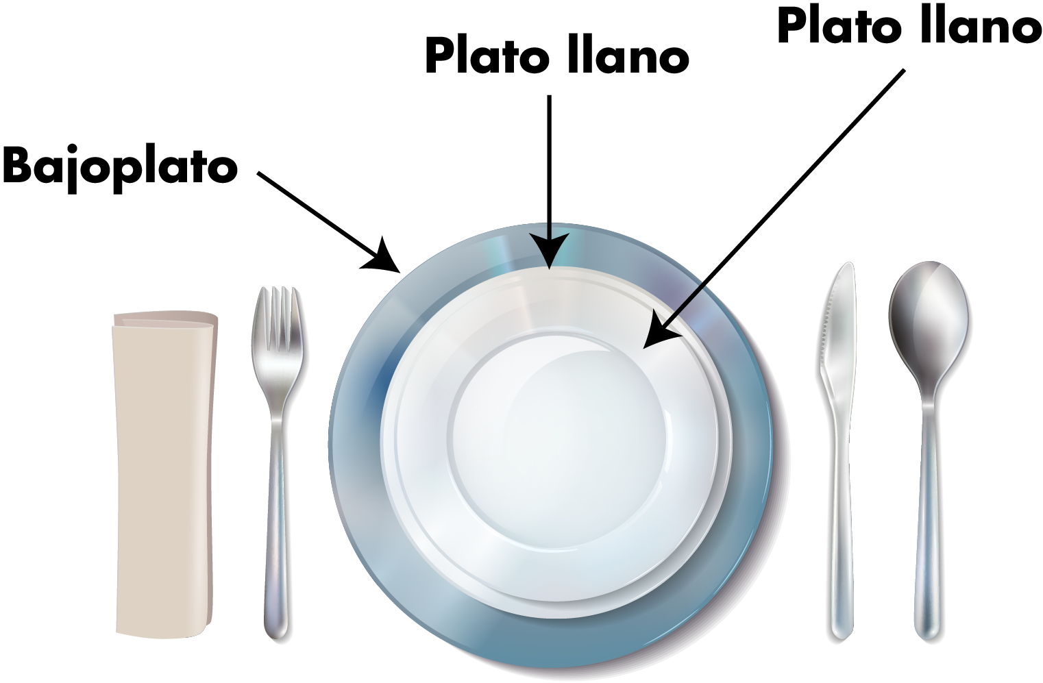 Se pueden colocar dos platos llanos juntos