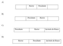 Presidencias apertura de curso.