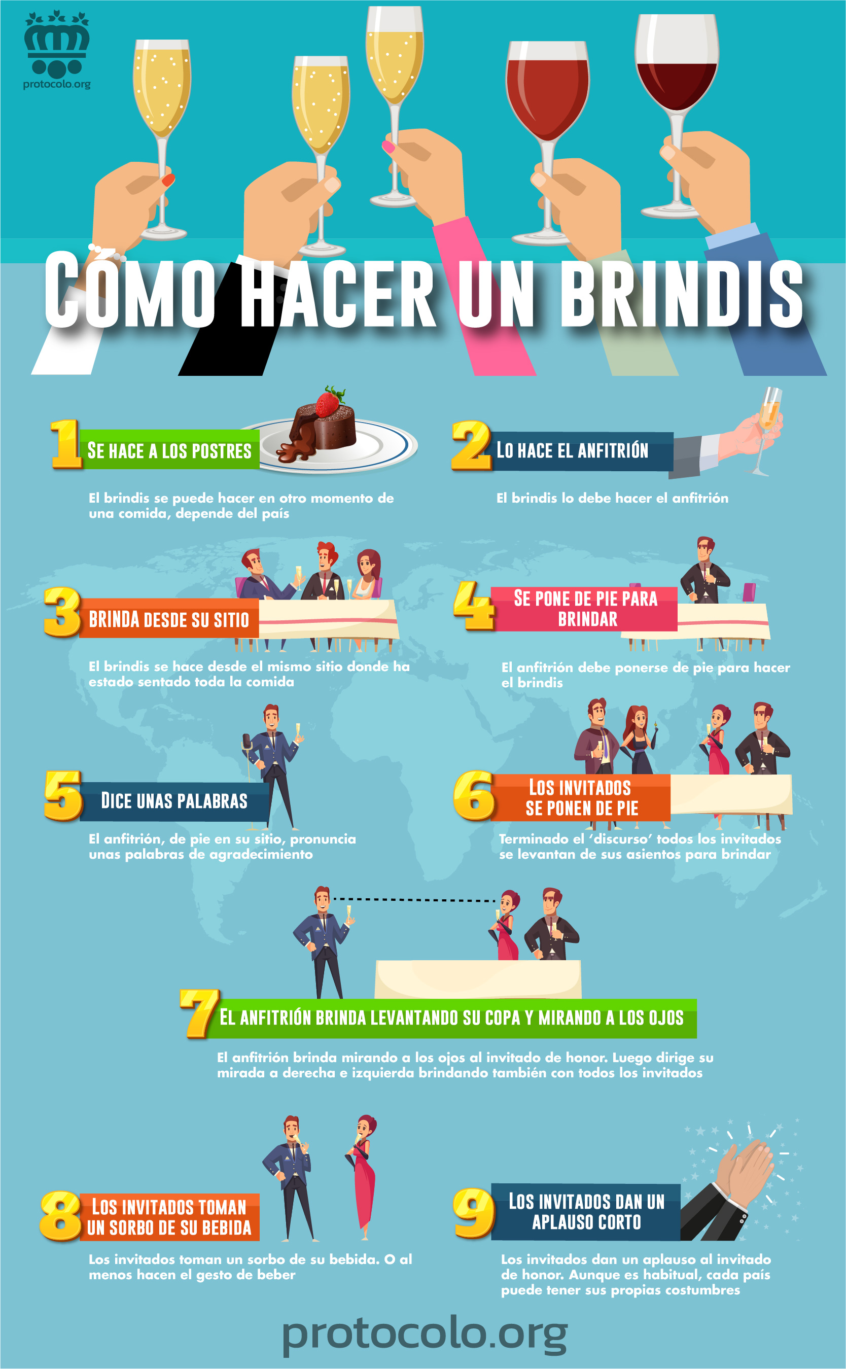 Infografía. Cómo hacer un brindis de forma correcta