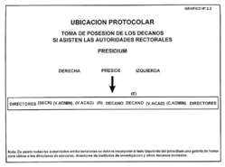 Toma posesion decanos con asistencia de autoridades rectorales.