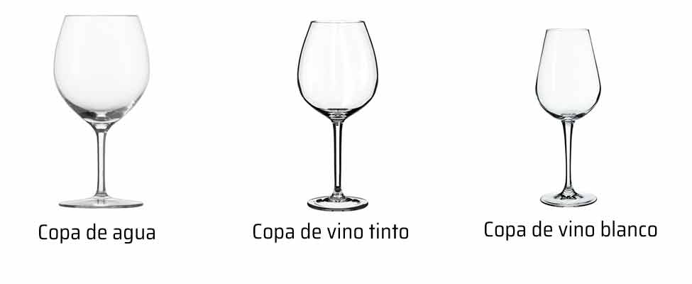 Copas básicas mesa. Copa de agua, copa de vino tinto y copa de vino blanco